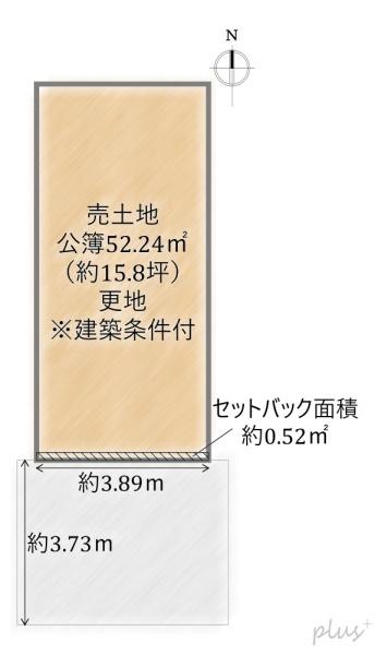 右京区太秦土本町　売土地（建築条件付）