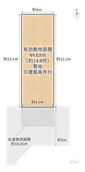 右京区嵯峨天龍寺油掛町　売土地（建築条件付）