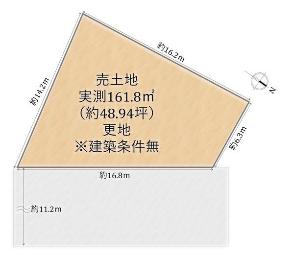 右京区宇多野御屋敷町　売土地（建築条件無）