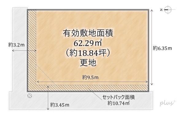 北区紫野北舟岡町　売土地（建築条件付）