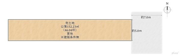 京都市上京区一町目の土地