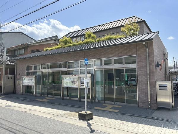 京都市南区東九条中札辻町の中古一戸建て(京都銀行東九条支店)