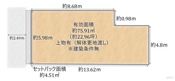 中京区西ノ京南両町　売土地（建築条件無）