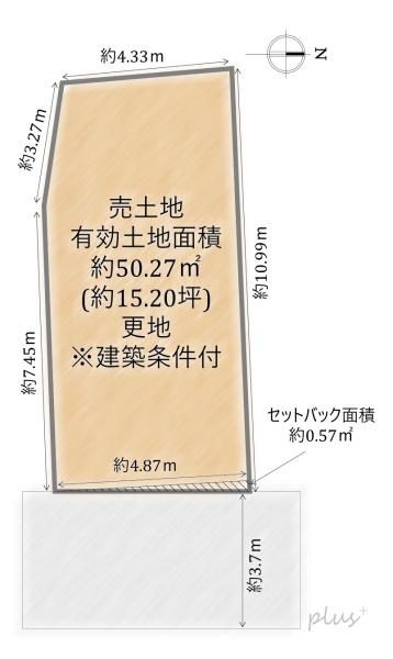 右京区梅津北町　売土地(建築条件付)