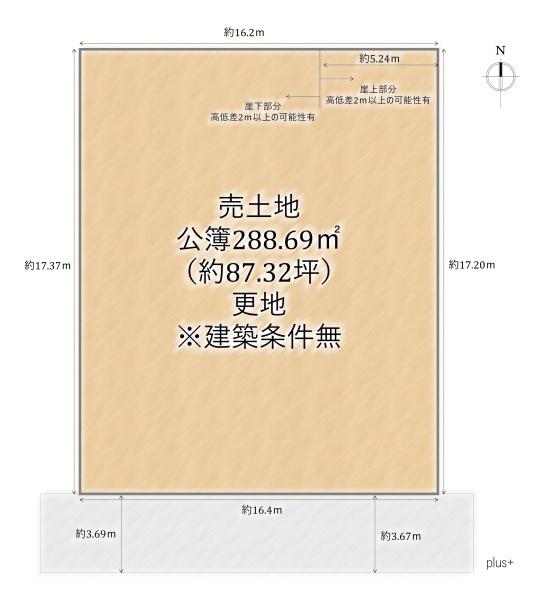 北区紫竹西野山町　売土地（建築条件無）