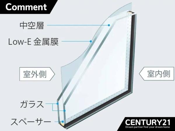 春日市惣利4丁目1期　全1棟