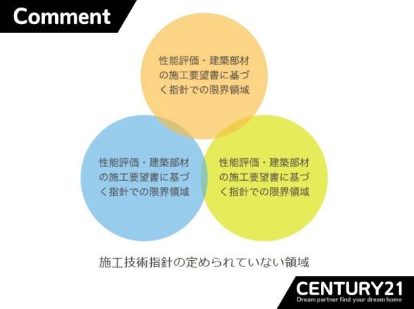 太宰府市五条6丁目　1号棟　全2棟