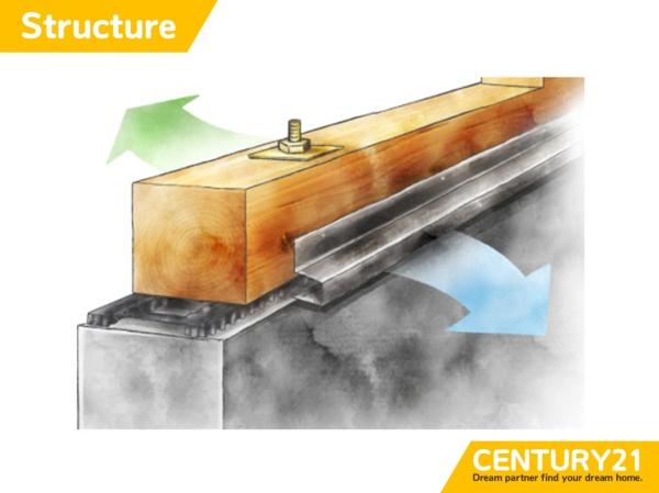 みやき町蓑原第1期　7号棟　全8棟