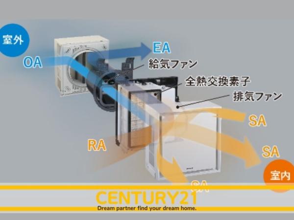 早良区飯倉4丁目01期　2号棟　全2棟