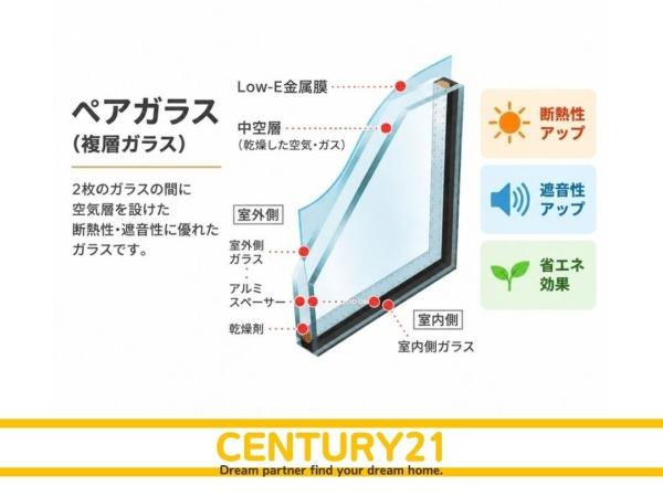 大野城市南ケ丘2丁目3期　1号棟　全2棟