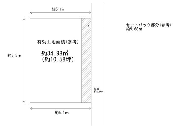 大阪市生野区生野東４丁目の土地