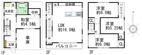 新着　大今里２丁目（新深江駅）