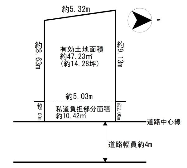 新着　林寺２丁目　寺田町駅