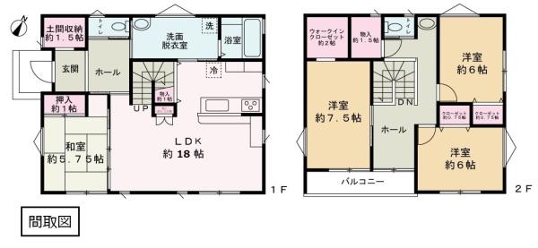 古河市幸町の中古一戸建て