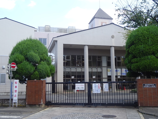 古河市幸町の中古一戸建て(古河市立古河第二小学校)