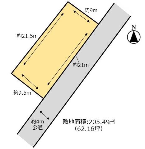 古河市常盤町　売地