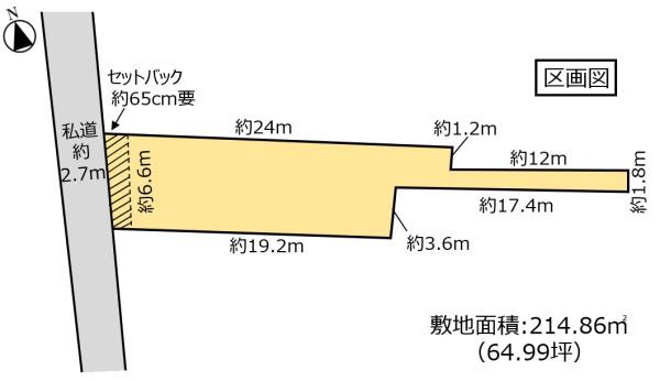 古河市下山町の土地