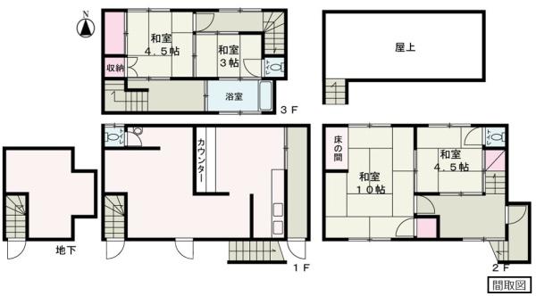 小山市宮本町3丁目　中古住宅