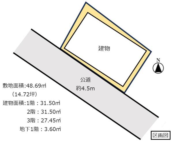 小山市宮本町3丁目　中古住宅