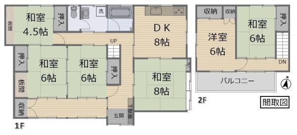 小山市間々田　中古住宅