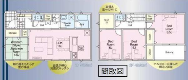 クレイドルガーデン　小山市大行寺第３　全１棟　１号棟