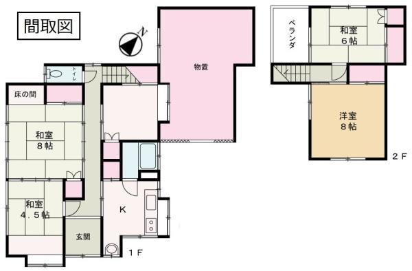 古河市釈迦　売住宅付き工場・事務所