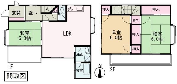 古河市東間中橋　中古住宅