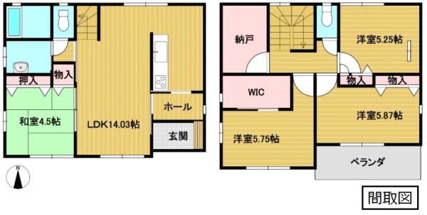 坂東市辺田　中古住宅
