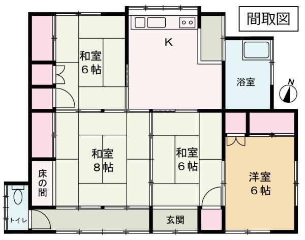 古河市中田　古家付き土地