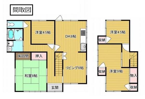 桜川市南飯田　中古物件