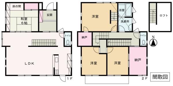 小山市西城南　中古住宅
