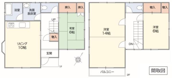 猿島郡五霞町１期　中古住宅