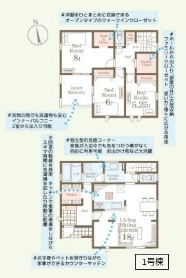 リーブルガーデン　古河鴻巣第６　全４棟　１号棟