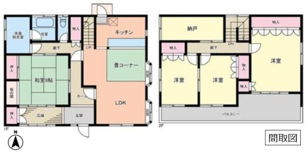 古河市駒羽根　再生住宅