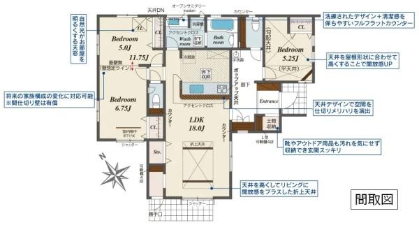 ブルーミングガーデン　幸手市緑台２丁目　全１棟