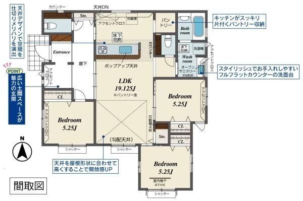 ブルーミングガーデン　北葛飾郡杉戸町杉戸　全１棟