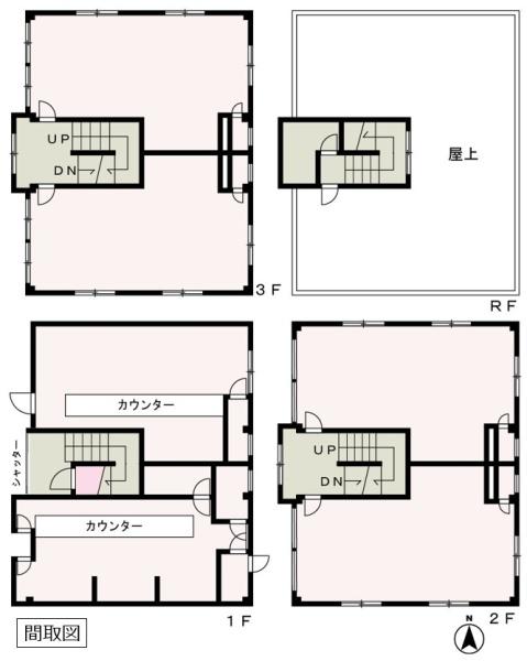 古河市東本町１丁目　売ビル