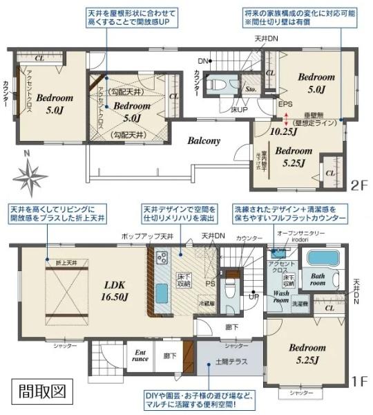 ブルーミングガーデン幸手市中４丁目２期　全１棟