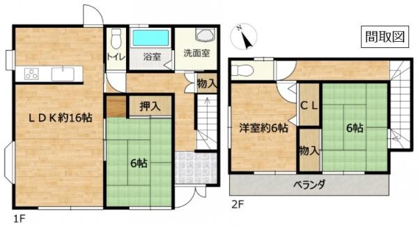 筑西市女方 中古住宅