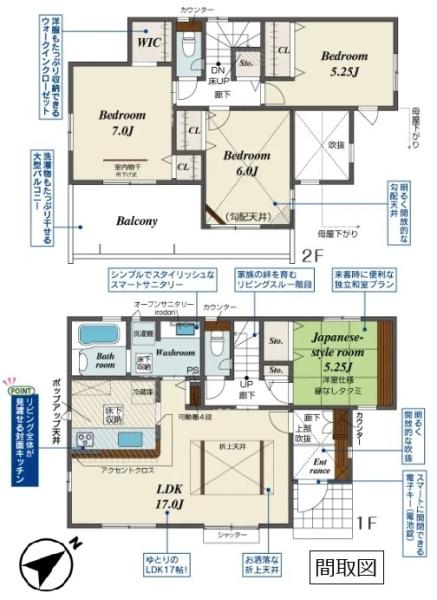 ブルーミングガーデン　蓮田市椿山１丁目　全１棟