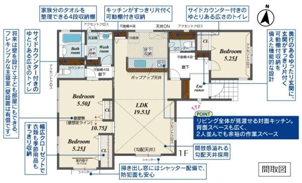 ブルーミングガーデン　蓮田市江ヶ崎　全１棟
