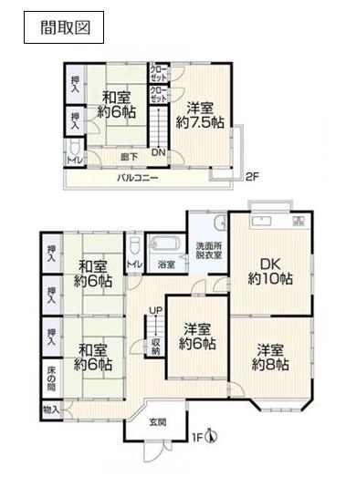 古河市中田の中古一戸建