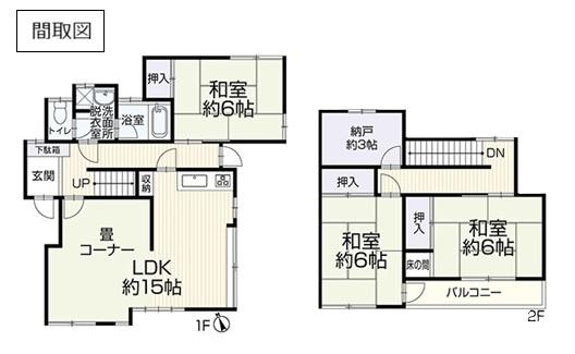 小山市城東４丁目の中古一戸建