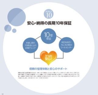 筑西市二木成の新築一戸建