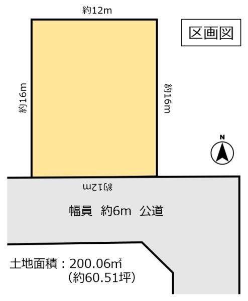 古河市中田　売地