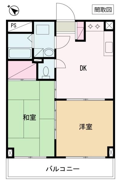 レーベンハイム古河