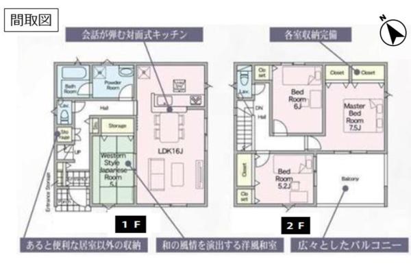 クレイドルガーデン 古河市新久田第1 全2棟 1号棟
