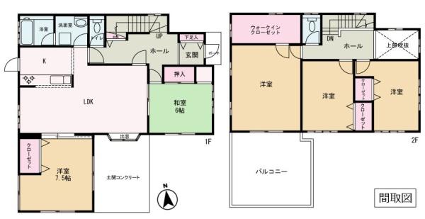 古河市大山　中古住宅