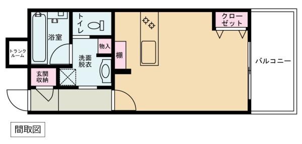 カインドステージ館林