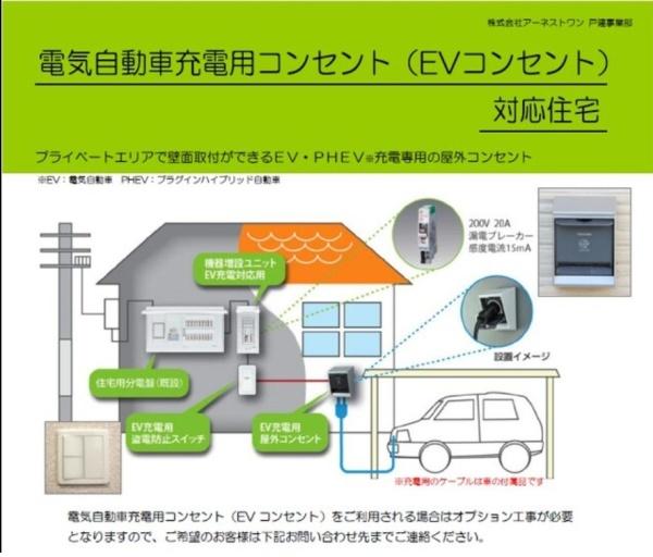 クレイドルガーデン　坂東市岩井第３　全１棟